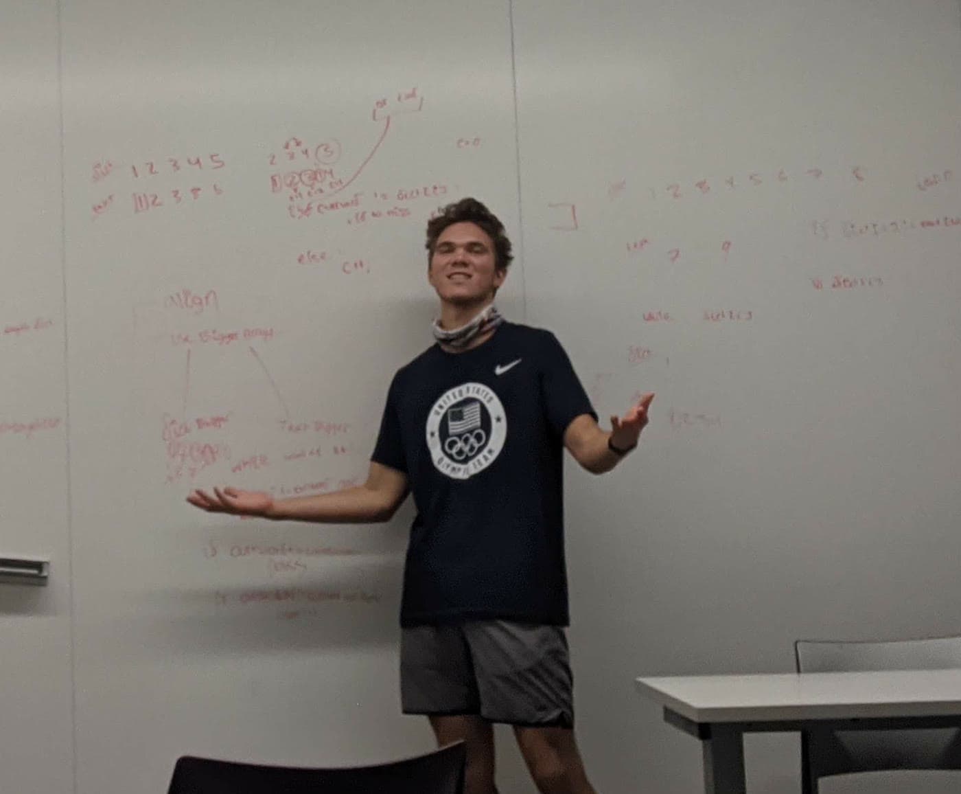 Jett presenting in front of a whiteboard of notes