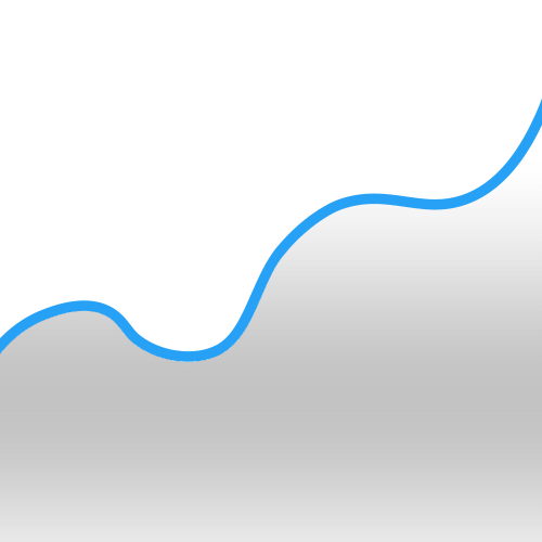 Example Polynomial